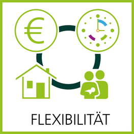 Benefit - Flexibilität