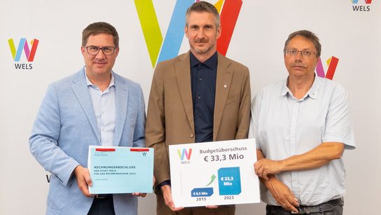 PK Rechnungsabschluss 2023 Rabl