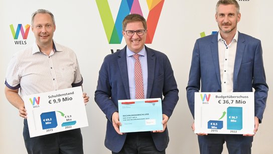 PK Rechnungsabschluss 2022