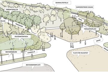 Plan Volksgarten Neu