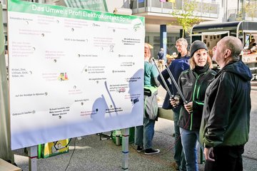 Wochenmarkt Bezirksabfallverband