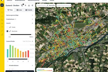 Vialytics KI Straßenzustand