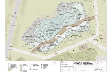 Volksgarten Neu Februar 2026