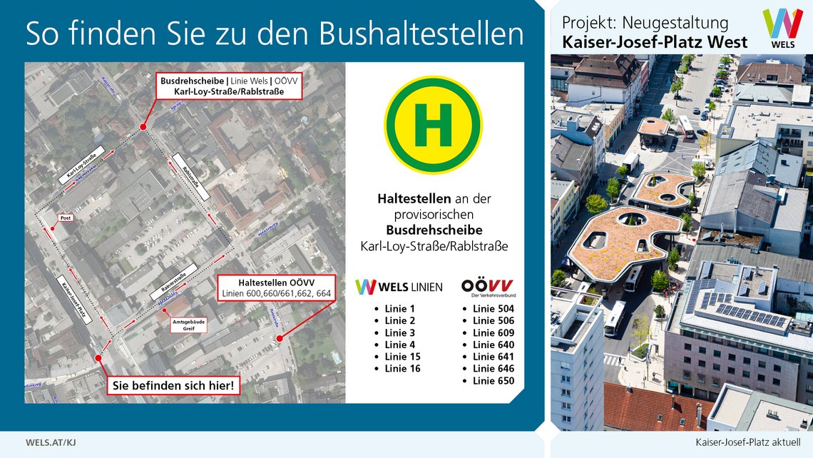 Sujet Busdrehscheibe KJ