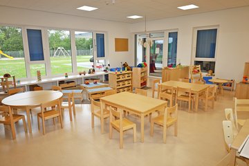 Kindergarten Negrellistraße