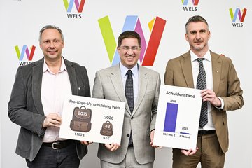 Pressekonferenz Budget