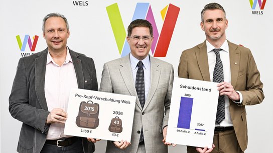 Pressekonferenz Budget