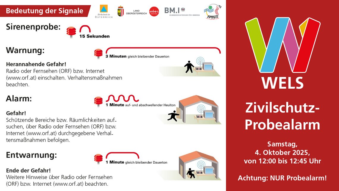 Sujet Zivilschutz Probealarm 2025